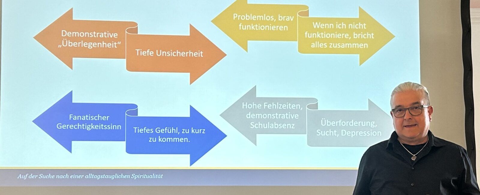 Gemeinsam nachdenken